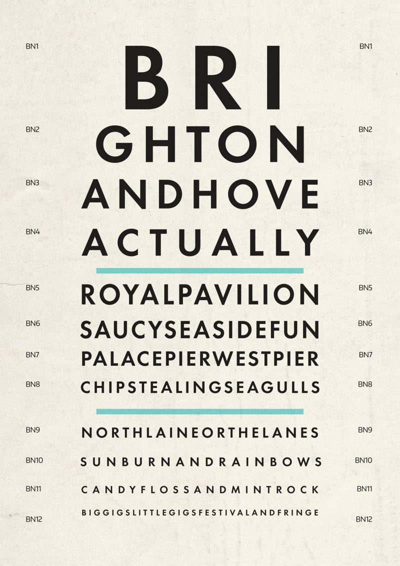 Brighton Eye Chart by J David Bennett